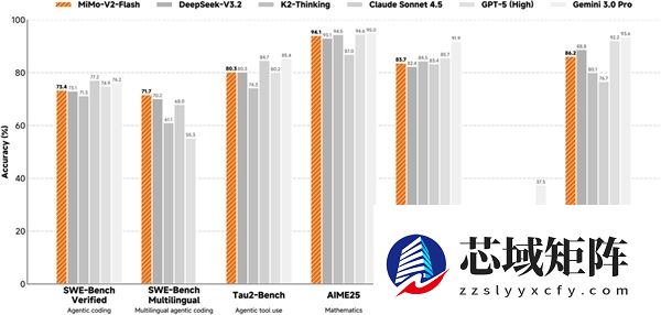 雷军爆料2026年神秘新品：实现自研芯片、自研OS、自研AI大模型“大会师”