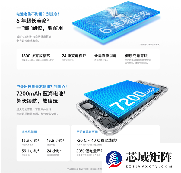 1499元起 vivo Y500i开启预售：7200mAh电池 6年耐用