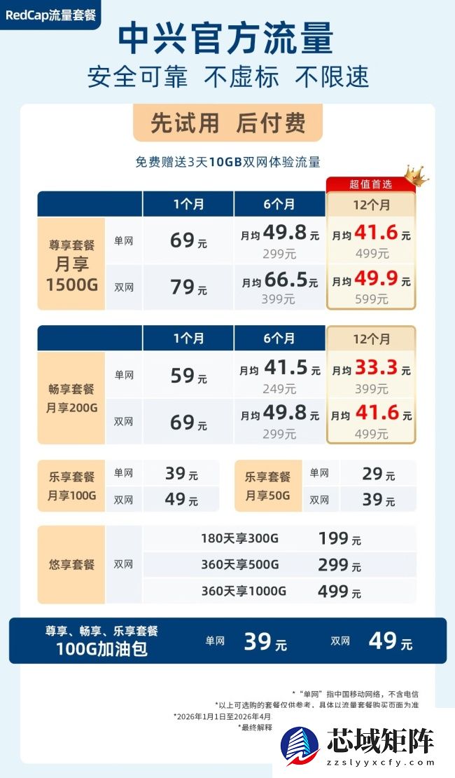 中兴推出 5G RedCap 随身 Wi-Fi 新品 F40：可选插卡版本，179~219 元