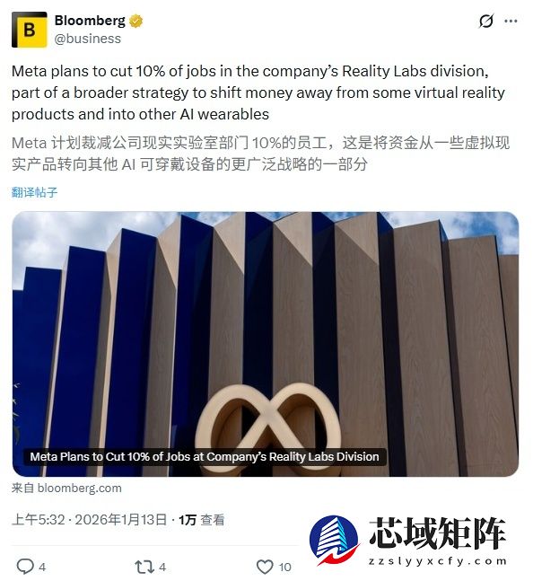 元宇宙转 AI：Meta 本周将裁员数百人，Reality Labs 约 10% 员工受影响