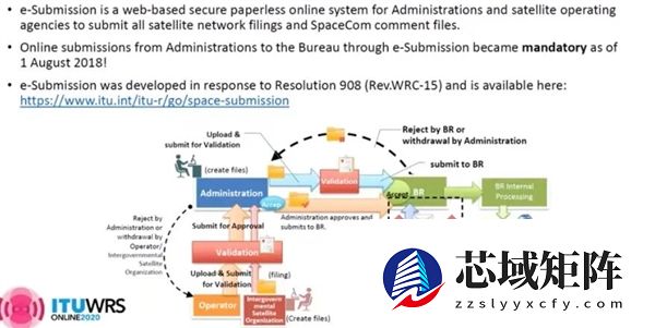 20万颗卫星引爆A股 泼天富贵真来了？