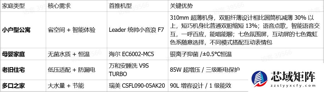 热水器安全与品质的终极选购指南:哪个牌子质量好又安全