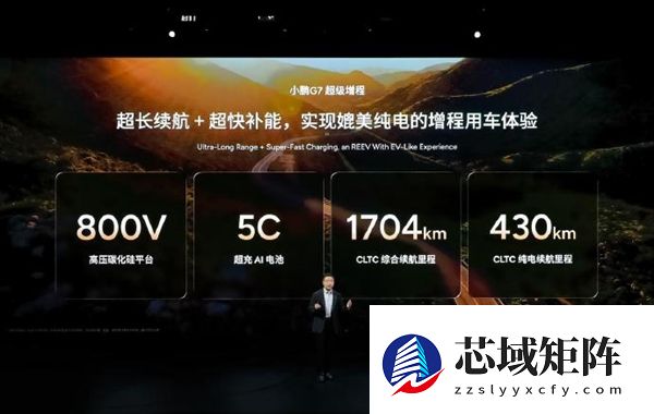 行业首次！小鹏G7超级增程零下20度实测续航破1000km