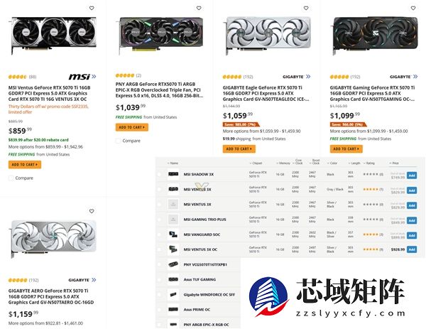等等党失败!RTX 5070 Ti价格已超5080建议零售价