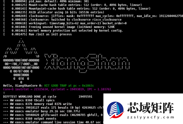 国产香山团队DDR4内存控制器IP白杨发布并开源:性能水平接近商用IP