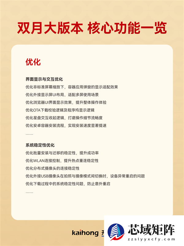 新年首个大版本来了!深开鸿KaihongOS桌面版5.0.1.41升级发布