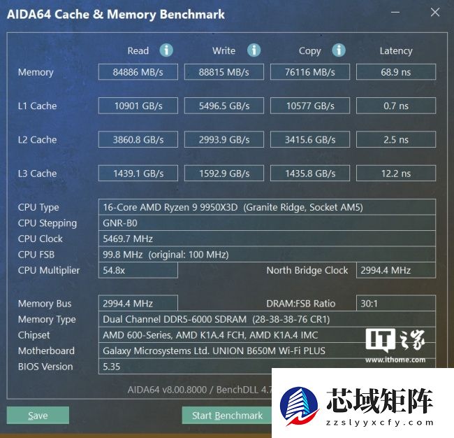 IT之家评测室影驰联盟 B650M Wi-Fi 黑武士 PLUS 主板评测:低调设计,不俗性能