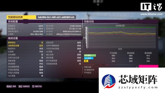 IT之家评测室影驰联盟 B650M Wi-Fi 黑武士 PLUS 主板评测:低调设计,不俗性能