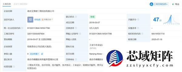 96年女生月入百万宣布30岁退休:已买好去冰岛的机票