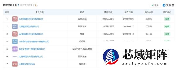 96年女生月入百万宣布30岁退休:已买好去冰岛的机票