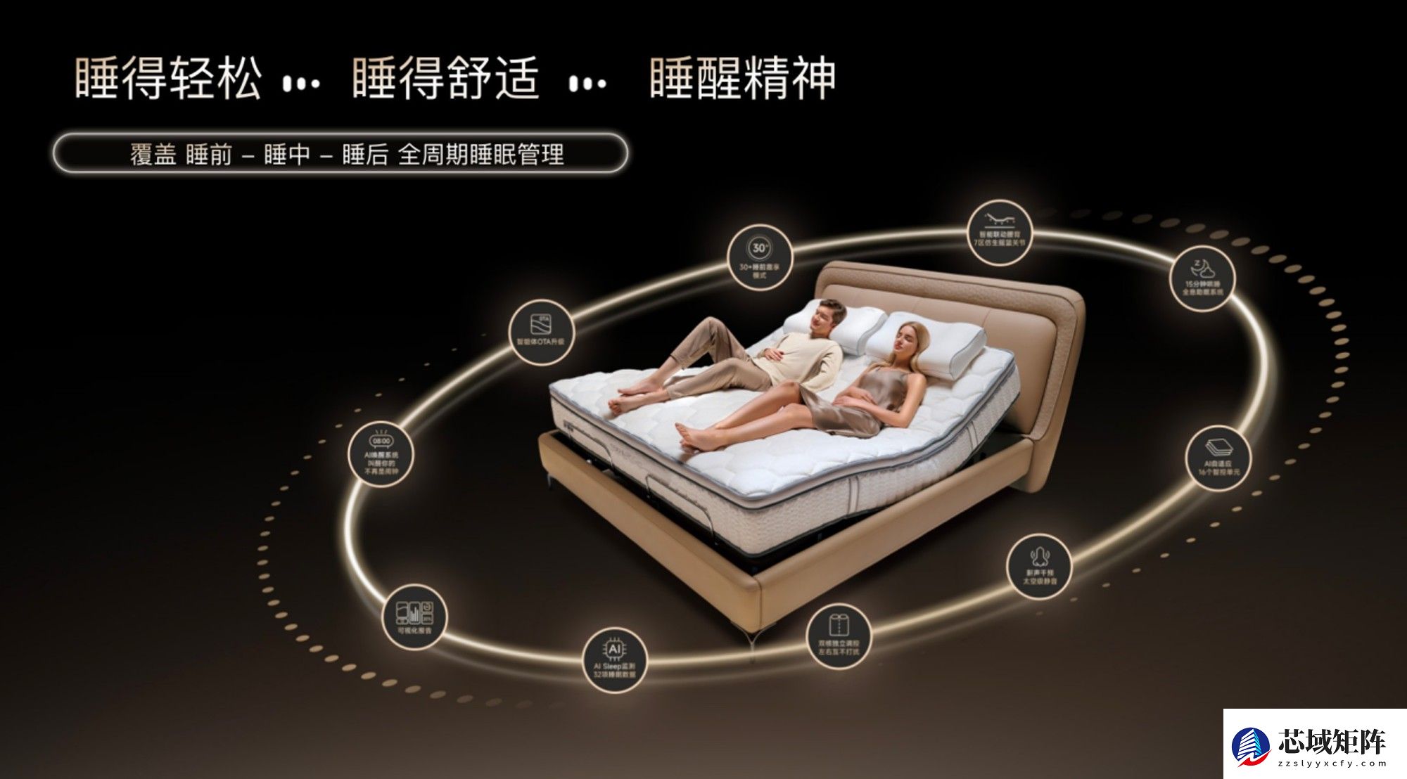 2026 CES开幕在即,Stareep希瑞携核心技术参展,引领智能睡眠新未来