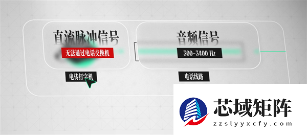 一台聋哑人用的电话 怎么变成了全球上网的起点?