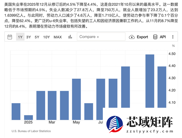 年轻人寻爱秘诀:招聘时找对象 约会时求工作