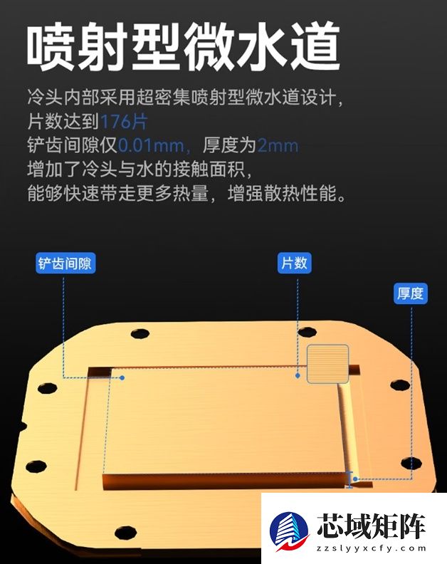 艾湃电竞推出 YOGA 360 一体式水冷散热器:冷头配曲面屏,黑白双色定价均为 799 元