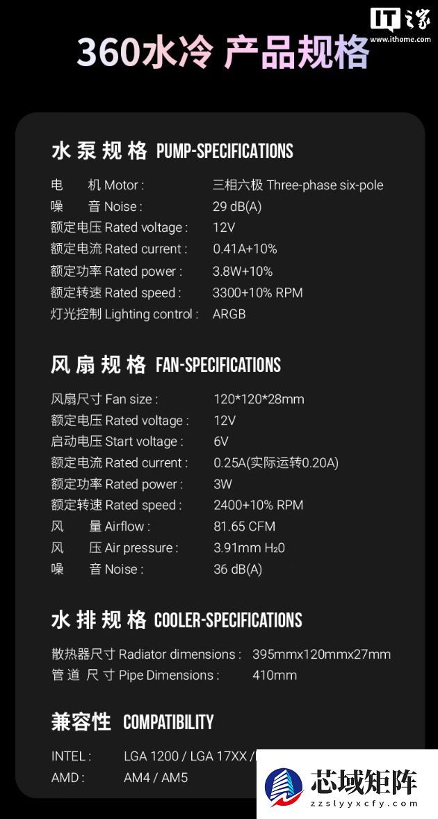 艾湃电竞推出 YOGA 360 一体式水冷散热器:冷头配曲面屏,黑白双色定价均为 799 元