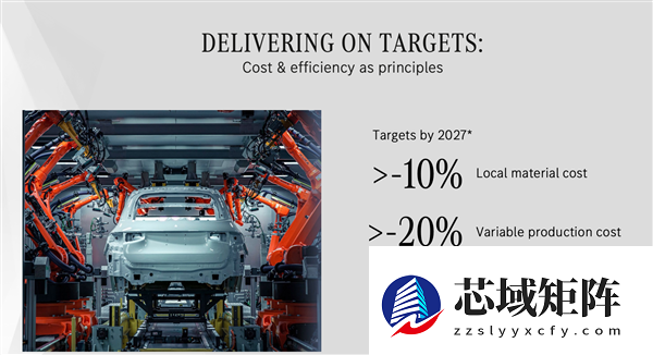 奔驰去年利润下滑40% 降本仍为关键词