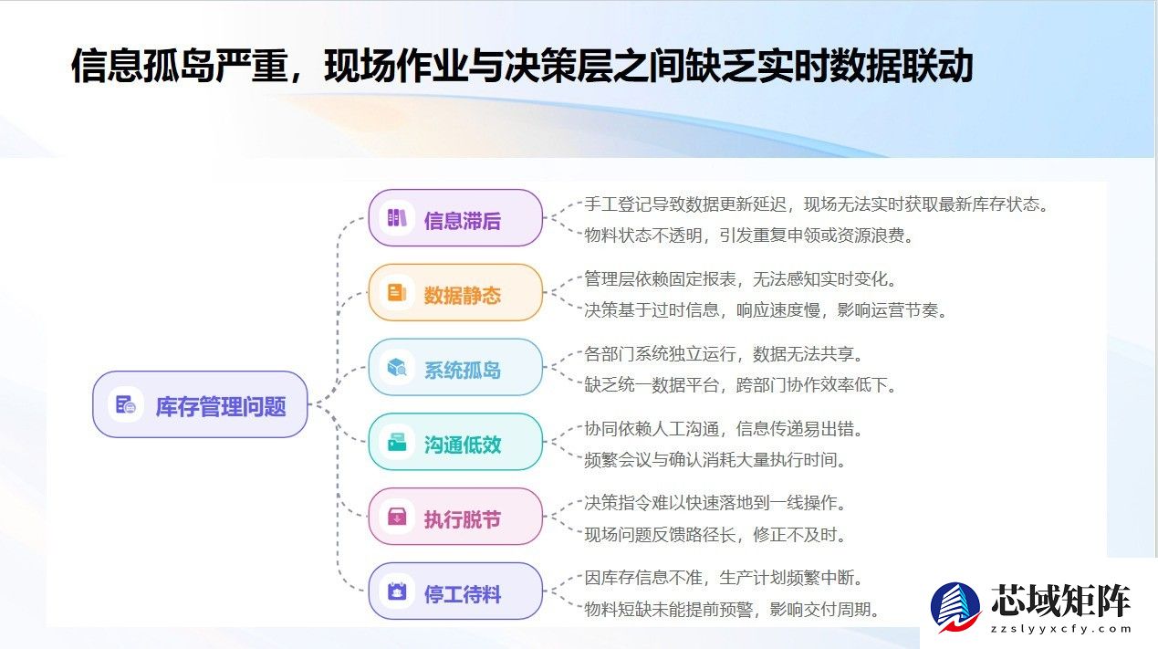闭环管理+ 时效可视化,WPS 365 助力酒钢集团加速数字化转型