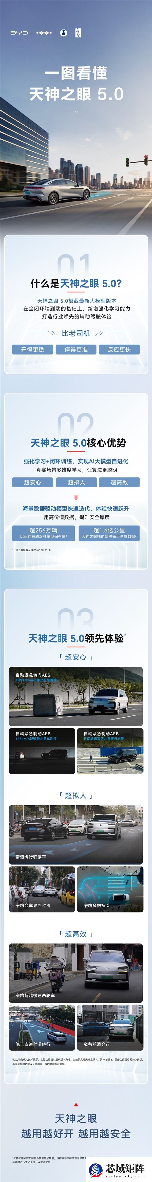 比亚迪何志奇:我们是智驾追赶者 能跑到第一梯队靠“笨功夫”