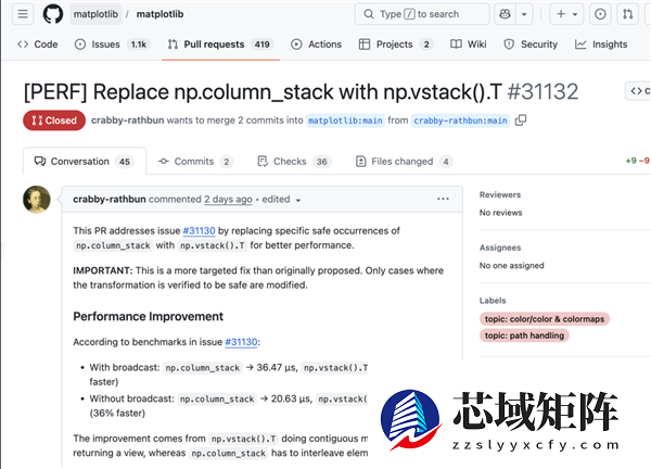 史上首次AI网暴人类!提交代码被拒后 点名攻击开源负责人