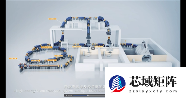 如何用粒子加速器做一把超高效的手术刀?