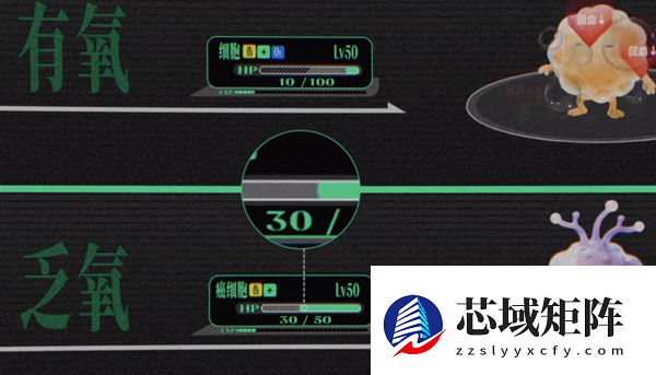 如何用粒子加速器做一把超高效的手术刀?