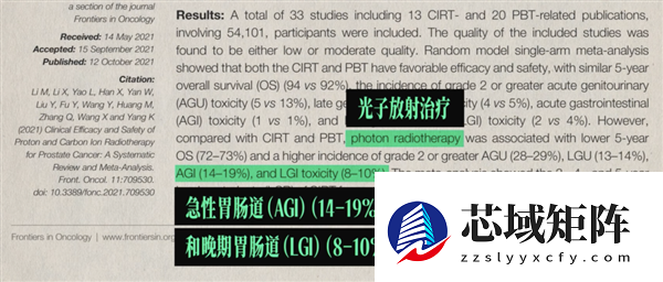 如何用粒子加速器做一把超高效的手术刀?