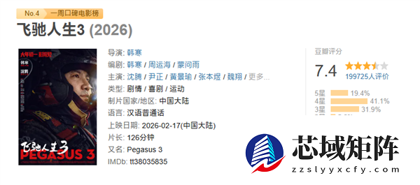 2026年春节档档期总票房破50亿!《飞驰人生3》独占过半:成今年首部爆款
