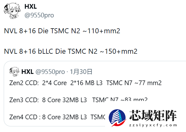Intel Nova Lake竟混用台积电2nm!面积暴涨 要贵死了