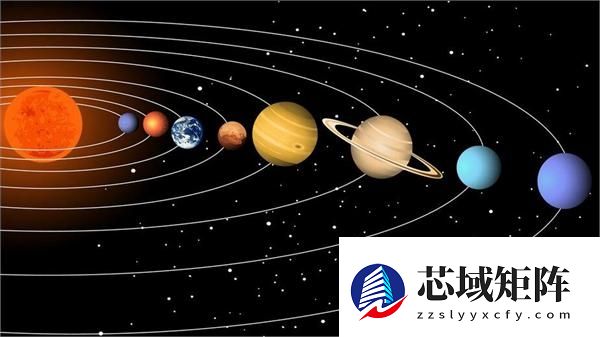 超罕见“六星连珠”即将上演:距离之近 令人惊叹