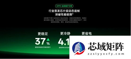 OPPO的2025:AI添翼,脚踏实地