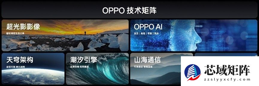OPPO的2025:AI添翼,脚踏实地