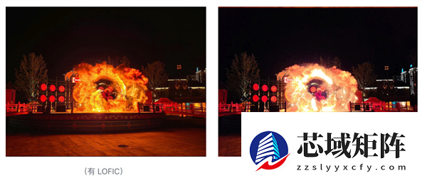 手机厂商搞了个新技术 说是能让你的照片不会过曝?