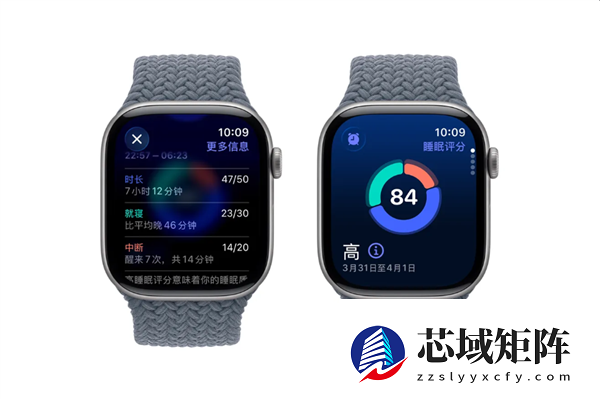 还在看智能手表的睡眠监测?这准确率还不如丢硬币