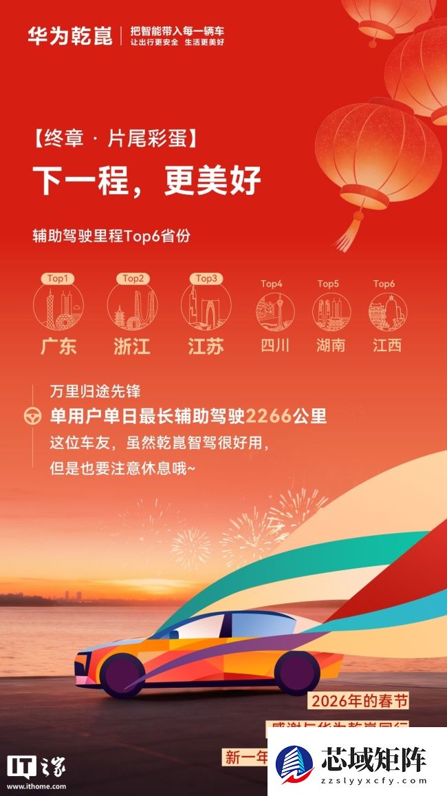 华为乾崑智驾辅助驾驶里程春节期间超 4.7 亿公里,约等于北京上海往返 19 万次