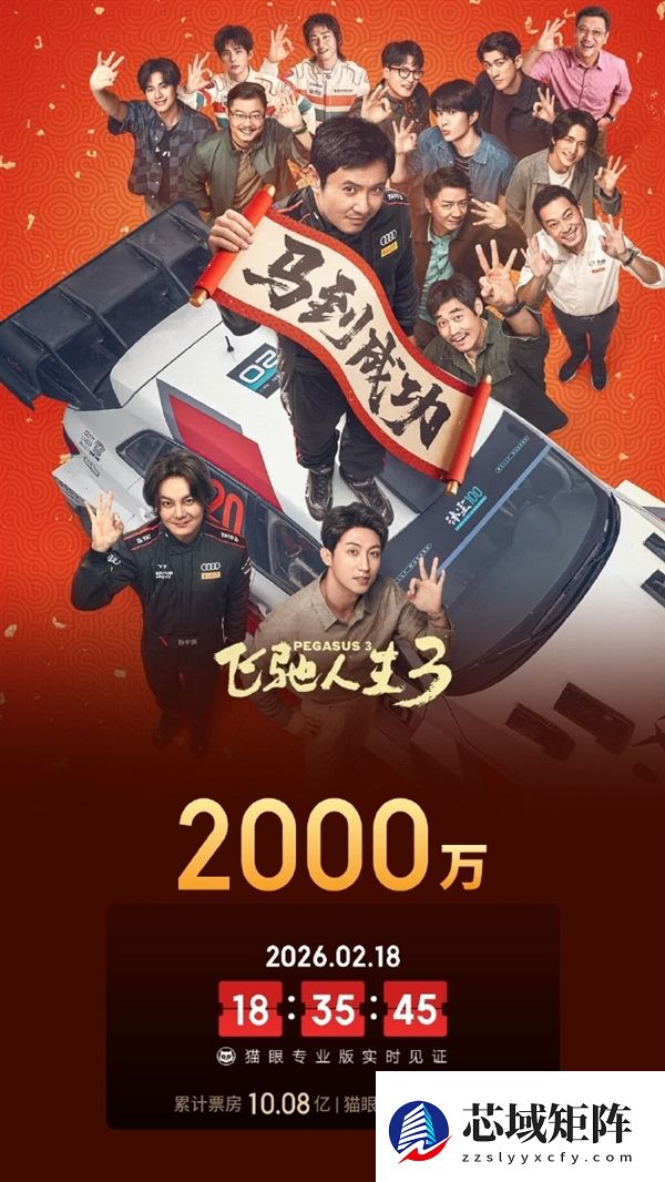 继续飙!《飞驰人生3》上映2天票房破10亿元 已有2000万人次观看