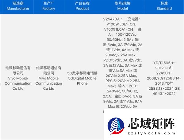 蓝厂最强旗舰来了!vivo X300 Ultra官宣:全大底三主摄加持 影像灭霸