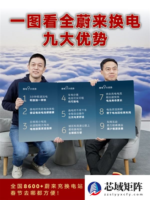 补能和加油一样快!蔚来单日换电超17万次 连续三日刷新历史新高