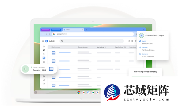 ChromeOS已死！谷歌正在研发基于Android的PC桌面操作系统