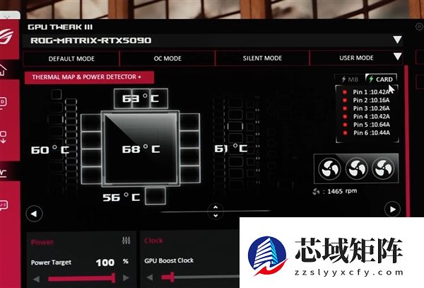 单12V-2×6实现为RTX 5090供电750W！甚至都没敢跑分