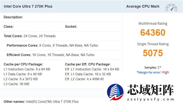 Intel下代酷睿Ultra 7 270K Plus跑分曝光：与旗舰285K平起平坐！
