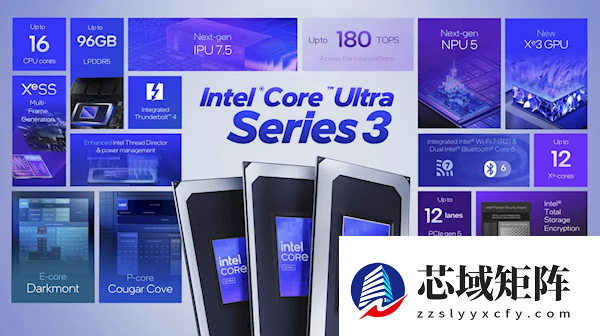 AMD称Intel Panther Lake处理器不足为惧：等着瞧它的价格吧 肯定不低