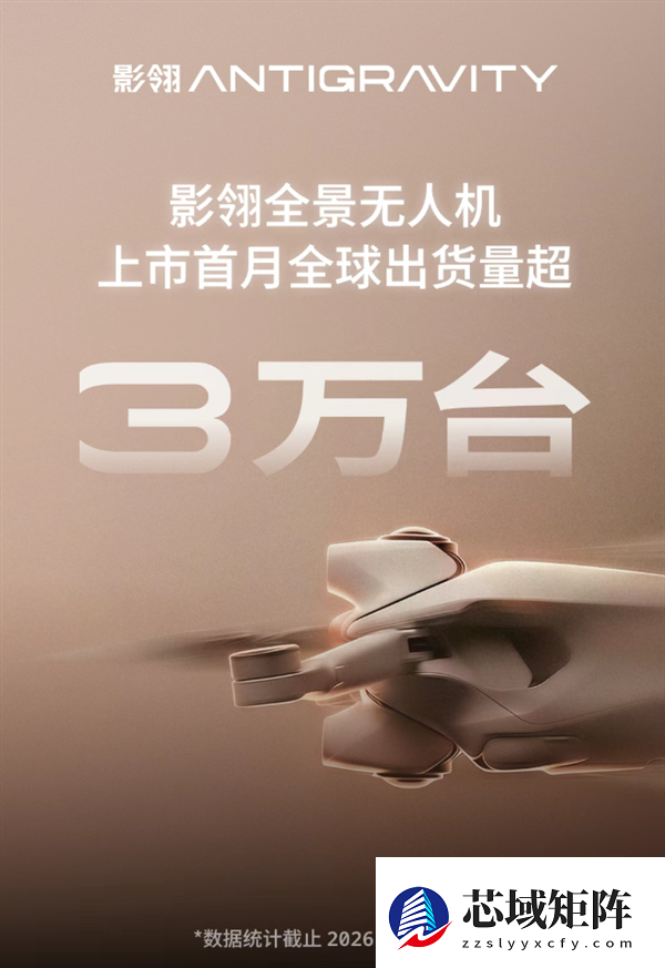 全球首款8K全景无人机！影翎A1官宣全球出货量突破3万台 上市才1个月