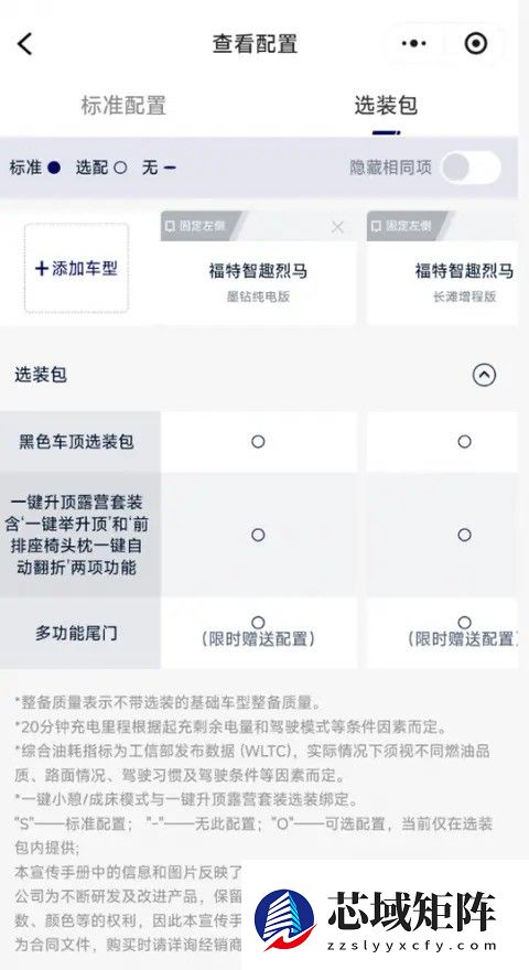 智趣烈马长滩增程版预订后选装包可选吗