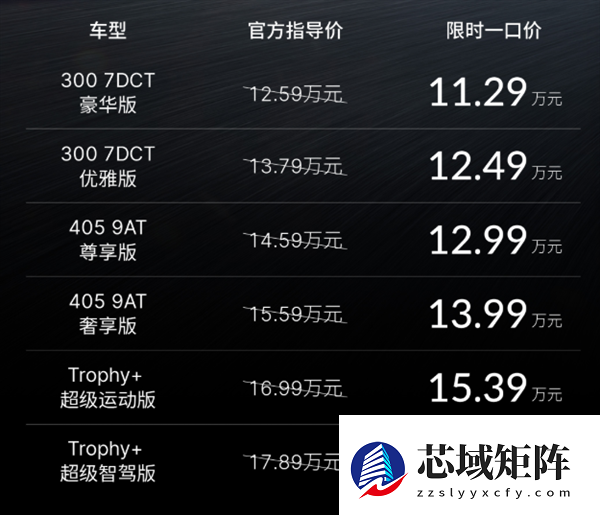 哪哪都香的MG7 凭啥在国内就是卖不好