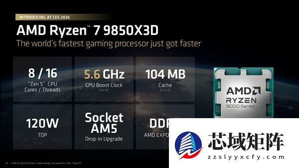 全球最快游戏CPU开盖：AMD锐龙7 9850X3D实拍首发！