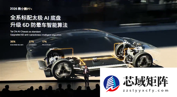 后备厢能同时放下马鸡鸭鹅 2026款小鹏P7+上市：18.68万起