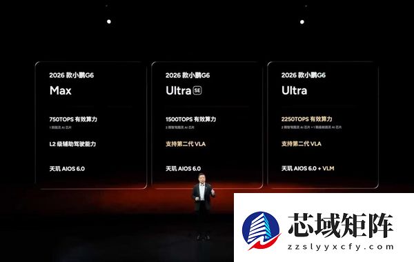 17.68万起！2026款小鹏G6纯电车型上市：双Max版本可选