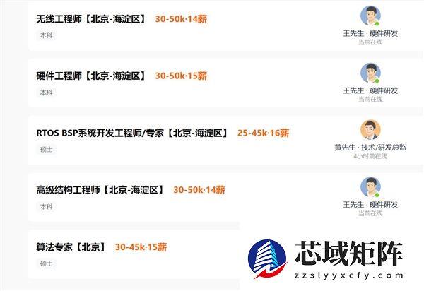 王腾新公司招聘研发工程师：月薪最高50K