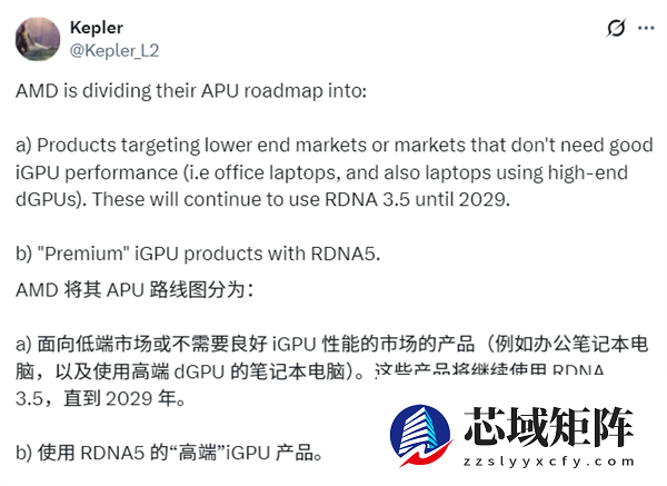 开始挤牙膏！AMD核显坚守RDNA3.5至2029年：高端才有RDNA5
