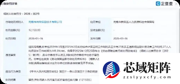 当当网一公司因员工超长加班被罚：27名员工人均月加班149小时